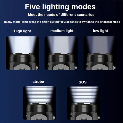 High-brightness mini flashlight, 3 high-brightness LED cores, frog-eye lens, 14500 battery, ultra-bright USB rechargeable, clip-on design, only 50g, lightweight and portable, suitable for home use, night road lighting, outdoo