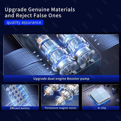 Portable Wireless Car Tire Inflator with LCD Digital Display, Rechargeable Air Compressor 150 PSI, Dual Power Supply, Mini Air Pump for Car, Motorcycle, Bicycle, and Sports Balls