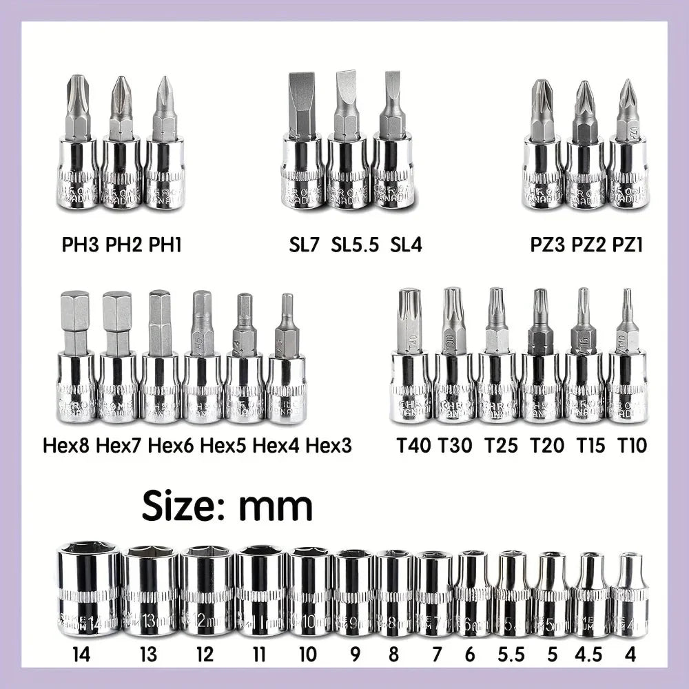 46-Piece Auto Repair Tool Kit, Combination Ratchet Wrench and Socket Set for Car Maintenance with Toolbox