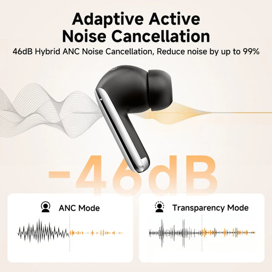 QCY MeloBuds Pro Adaptive Hybrid Active Noise Cancelling Wireless Earbuds, 46dB ANC, Bluetooth 5.3, LDAC Hi-Res Audio, 34H Playtime, Fast Charging, Touch Control, IP55 – Black