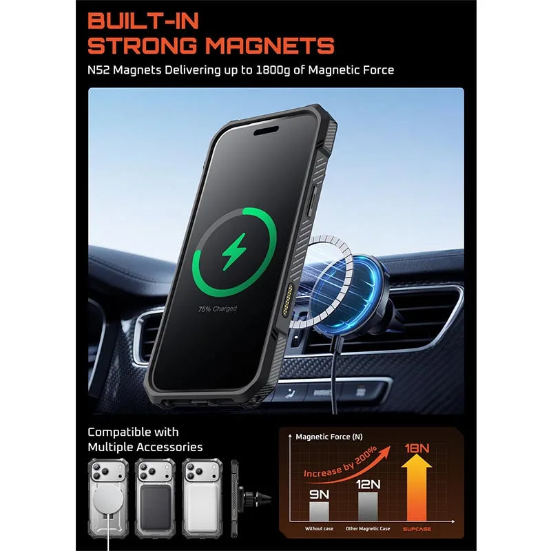 SUPCASE For iPhone 17 Pro Max Case with Camera Control Capture Button UB Grip Heavy Duty Rugged Magnetic Phone Case with Stand