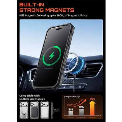 SUPCASE For iPhone 17 Pro Max Case with Camera Control Capture Button UB Grip Heavy Duty Rugged Magnetic Phone Case with Stand