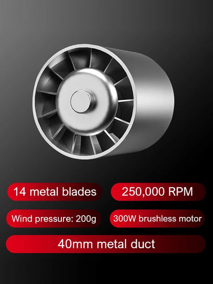 High-Speed Electric Air Blower 1,000,000 RPM Turbo Fan, Portable Dust Cleaner with Vacuum Function, Type-C Rechargeable 55m/s Brushless Jet Blower with LED Display