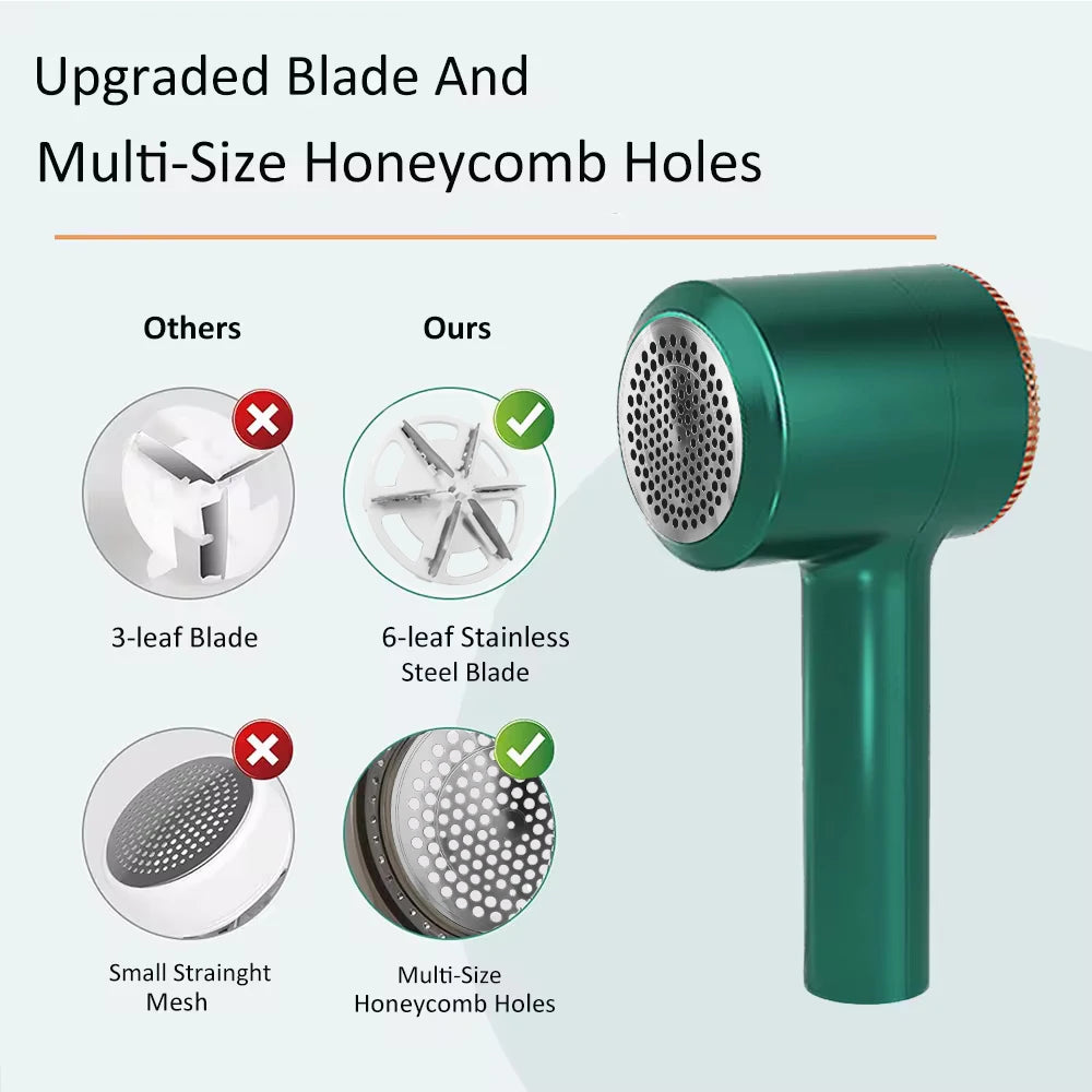 Rechargeable Electric Lint Remover – Portable Fabric Shaver Pellet and Fluff Remover for Clothing