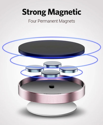 Universal Magnetic Car Phone Holder, Dashboard and Wall Mounted Mobile Phone Stand for iPhone, Samsung, Xiaomi, Huawei, Strong Magnet Car Mount