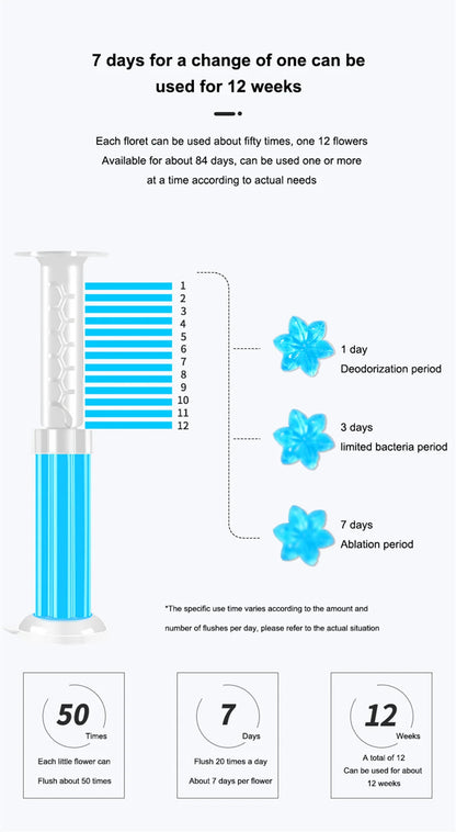 Multipack Flower Aroma Toilet Cleaning Gel – Toilet Deodorant Cleaner for Odor Removal, Household Cleaning Supplies