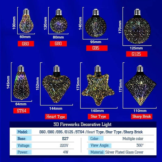 LED Edison 3D Colorful Light Bulb E27 AC110V 220V Vintage Fireworks Decoration Holiday Bulb ST64 Ampoule Led Night Lamp Lighting