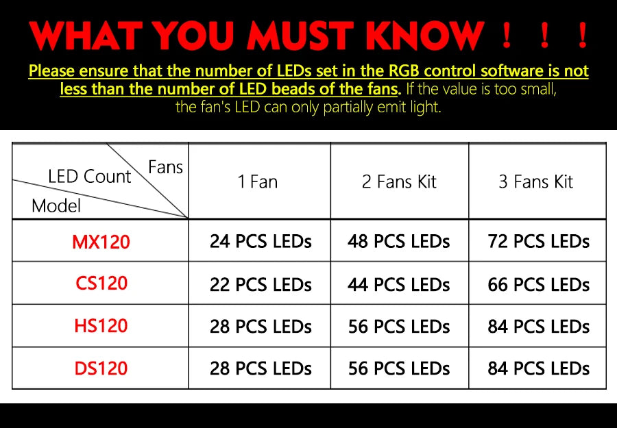 JUMPEAK CS120 ARGB 120mm PWM Cooling Fan, Modular Stackable RGB Case Fan with Fluid Bearing, Silent 800–1800RPM, 5V 3-Pin ARGB Lighting for PC Case and Radiator