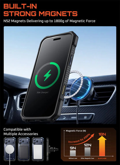 SUPCASE For iPhone 17 Pro Max Case with Camera Control Capture Button UB Grip Heavy Duty Rugged Magnetic Phone Case with Stand