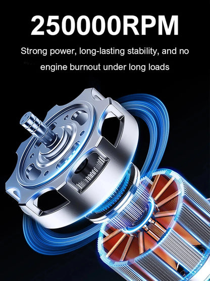 High-Speed Electric Air Blower 1,000,000 RPM Turbo Fan, Portable Dust Cleaner with Vacuum Function, Type-C Rechargeable 55m/s Brushless Jet Blower with LED Display