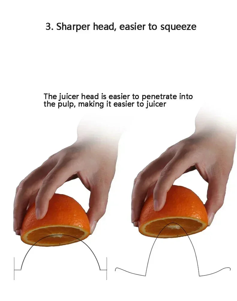 304 Stainless Steel Manual Fruit Juicer – Portable Lemon & Orange Hand Press Juicer for Kitchen