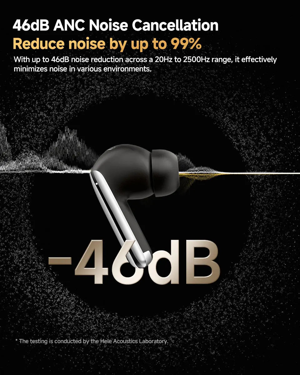 QCY MeloBuds Pro Adaptive Hybrid Active Noise Cancelling Wireless Earbuds, 46dB ANC, Bluetooth 5.3, LDAC Hi-Res Audio, 34H Playtime, Fast Charging, Touch Control, IP55 – Black
