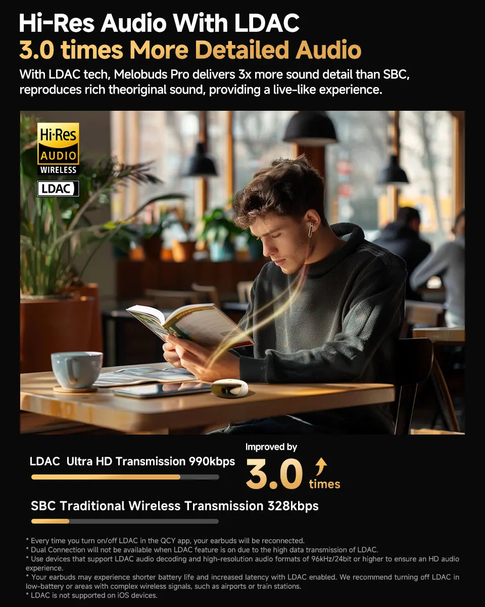 QCY MeloBuds Pro Adaptive Hybrid Active Noise Cancelling Wireless Earbuds, 46dB ANC, Bluetooth 5.3, LDAC Hi-Res Audio, 34H Playtime, Fast Charging, Touch Control, IP55 – Black