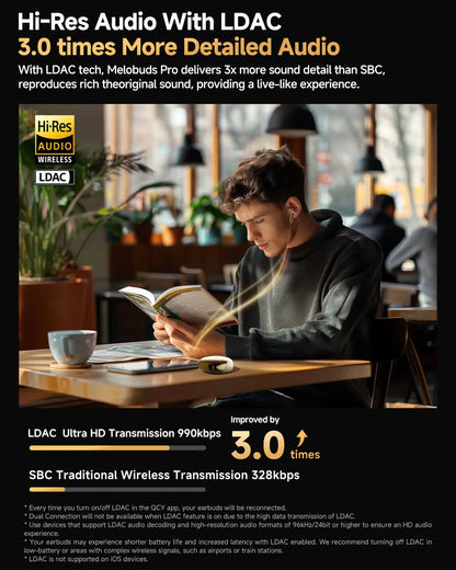 QCY MeloBuds Pro Adaptive Hybrid Active Noise Cancelling Wireless Earbuds, 46dB ANC, Bluetooth 5.3, LDAC Hi-Res Audio, 34H Playtime, Fast Charging, Touch Control, IP55 – Black