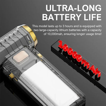 High-Speed Electric Air Blower 1,000,000 RPM Turbo Fan, Portable Dust Cleaner with Vacuum Function, Type-C Rechargeable 55m/s Brushless Jet Blower with LED Display