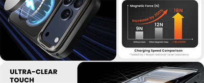 For iPhone 17 Pro Max Case 6.9" I-BLASON Are Flip Full-Body Magnetic Phone Case with Tempered Glass Screen Protector & Stand