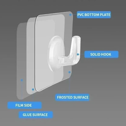 Self-Adhesive Wall Hooks, Transparent Heavy Duty Sticky Hooks for Kitchen, Bathroom, Door & Closet, Towel and Key Hook Set