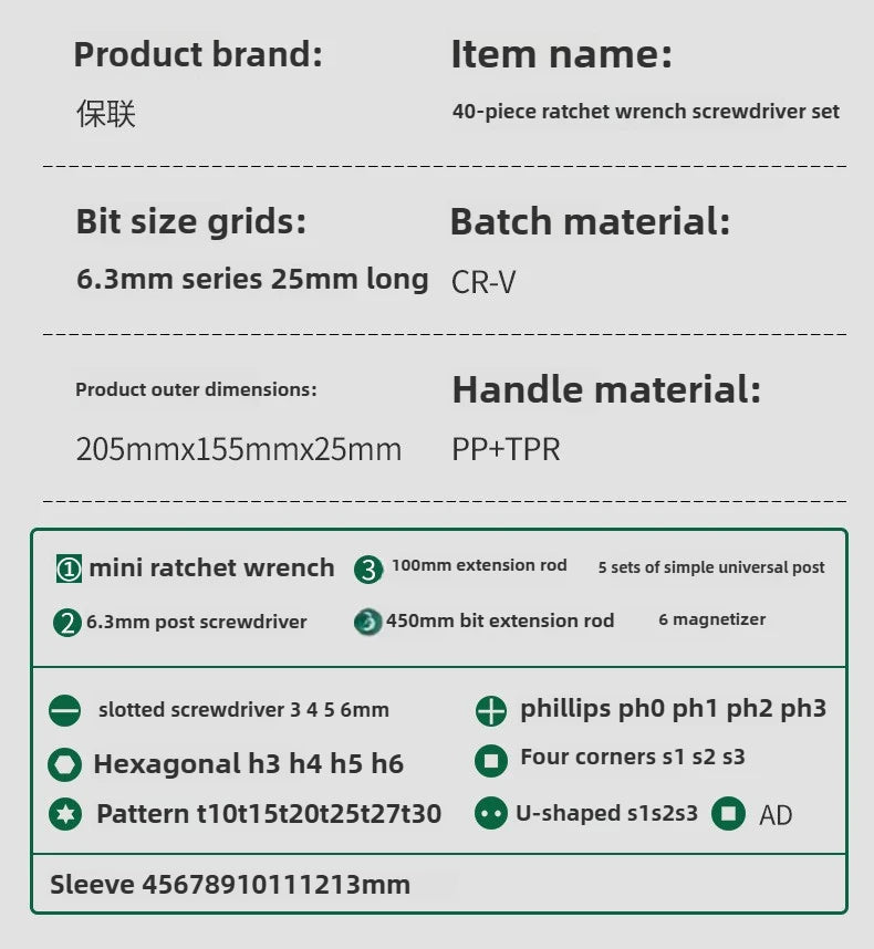 BAOLIAN 40-Piece Screwdriver and Wrench Set, Ratchet Magnetic Screwdriver Bit Kit for Household DIY Repair