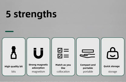 BAOLIAN 40-Piece Screwdriver and Wrench Set, Ratchet Magnetic Screwdriver Bit Kit for Household DIY Repair