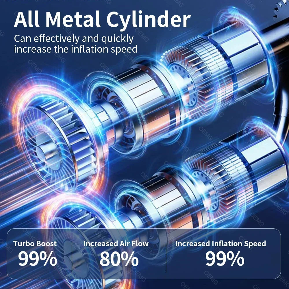 Portable Wireless Car Tire Inflator with LCD Digital Display, Rechargeable Air Compressor 150 PSI, Dual Power Supply, Mini Air Pump for Car, Motorcycle, Bicycle, and Sports Balls