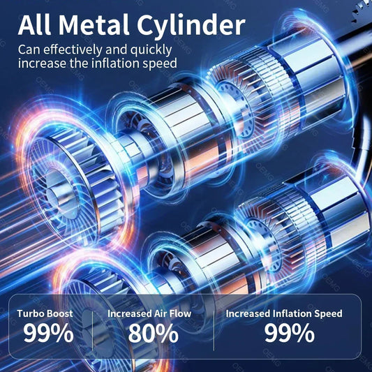 Portable Wireless Car Tire Inflator with LCD Digital Display, Rechargeable Air Compressor 150 PSI, Dual Power Supply, Mini Air Pump for Car, Motorcycle, Bicycle, and Sports Balls