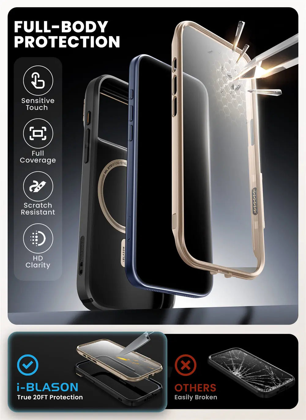 For iPhone 17 Pro Max Case 6.9" I-BLASON Are Flip Full-Body Magnetic Phone Case with Tempered Glass Screen Protector & Stand