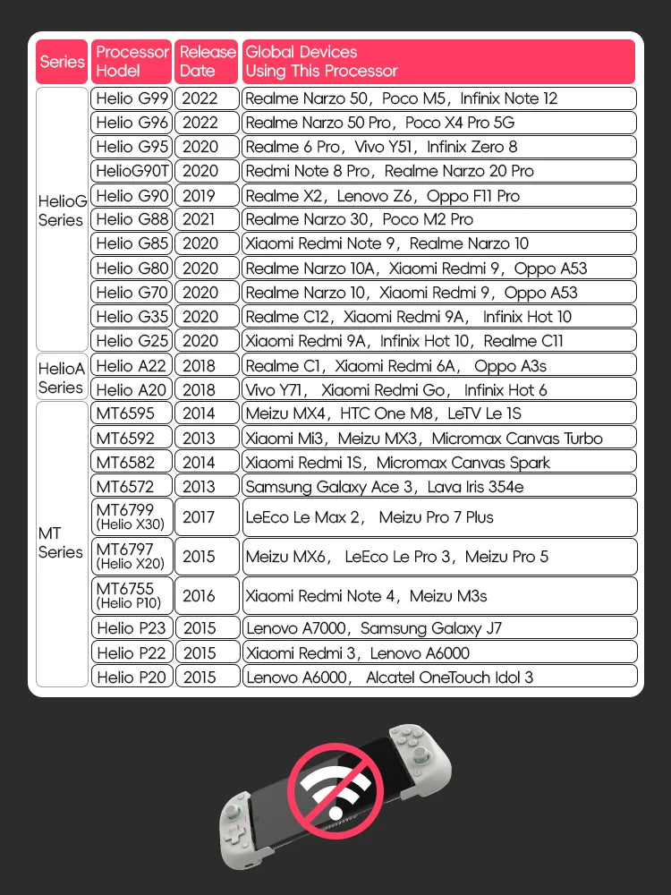 DATA FROG X3 Wireless Game Controller for Android, Switch, and PC, Bluetooth Mobile Gaming Gamepad with Hall-Linear Triggers for PUBG, COD, FIFA, and Mobile Games