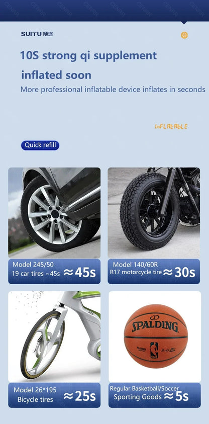 Portable Wireless Car Tire Inflator with LCD Digital Display, Rechargeable Air Compressor 150 PSI, Dual Power Supply, Mini Air Pump for Car, Motorcycle, Bicycle, and Sports Balls