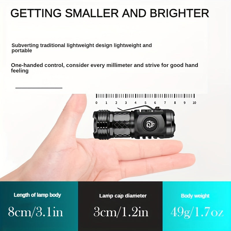 High-brightness mini flashlight, 3 high-brightness LED cores, frog-eye lens, 14500 battery, ultra-bright USB rechargeable, clip-on design, only 50g, lightweight and portable, suitable for home use, night road lighting, outdoo